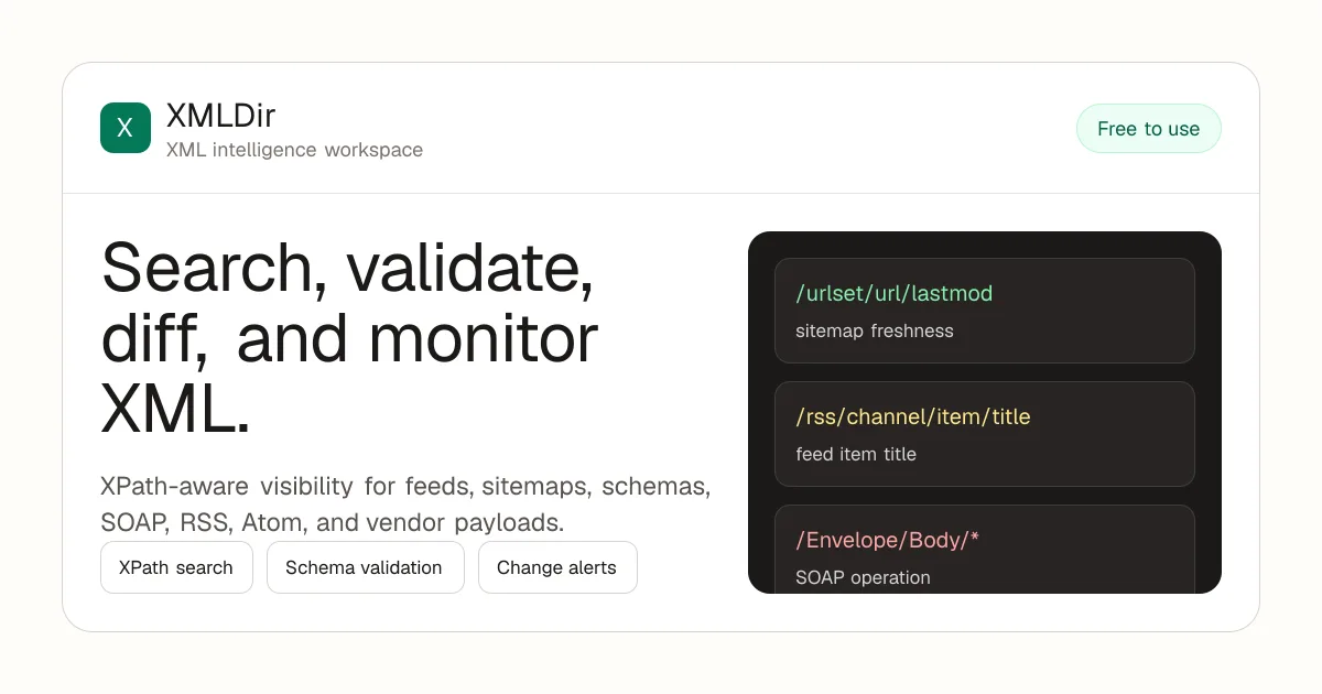 XMLDir product preview showing XML search, validation, change diffs, and monitoring